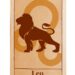 Leo Horoscope in May 2026 Tarot prediction card for Leo in May 2026 The High Priestess