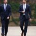 Prince William 'to ban Prince Harry' from his Coronation | Royal | News