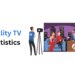 Reality TV Statistics By Shows, Franchise, Demographics And Popularity (2026)