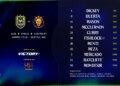 Starting XI: Reign FC vs. Utah Royals FC — Seattle Reign FC