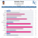 Salvador_Perez_percentiles (2).png