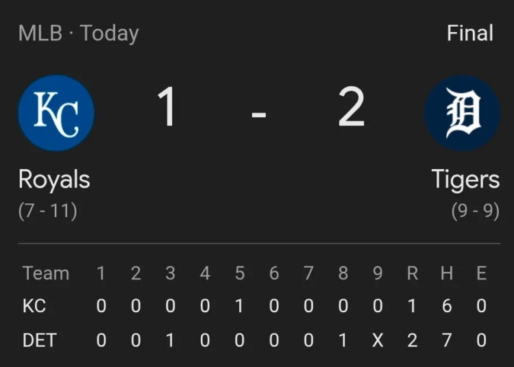 Tigers Edge Royals for Fifth Straight Win as Wenceel Pérez Delivers Late