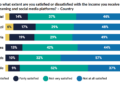 What Is "the Streaming Paradox?" New Study Explores the Labor of Music