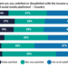 What Is "the Streaming Paradox?" New Study Explores the Labor of Music
