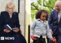 What the royals did in New York on their third day in the US