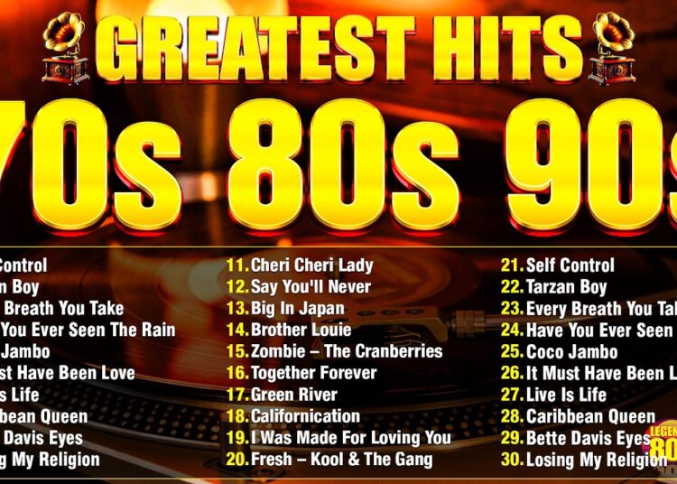 80s Music Hits 🎸 Madonna, Modern Talking, a-ha, The Police, Queen, Michael Jackson, Billy Idol, ABBA