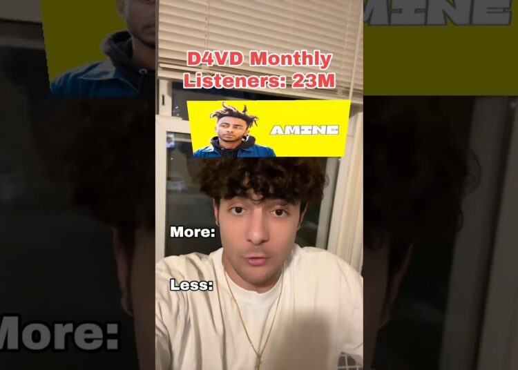 Why Does D4VD Have More Monthly Listeners Than These Artists #hiphop #d4vd #rappers #musicopinions