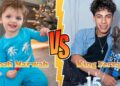Noah Marwah (Anazala Family) VS King Ferran (The Royalty Family) Transformation ★ From Baby To 2026