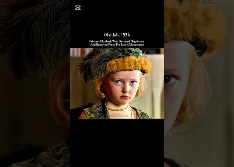 Princess Mary & Elizabeth Were Restored To Succession 👑 | #viral #history #royalty #queen #tudor