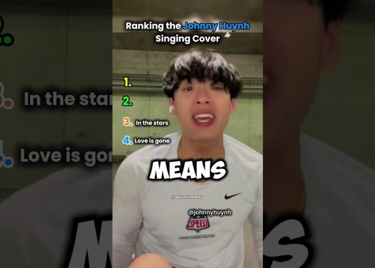 Ranking Johnny Huynh singing cover #shorts #cover #singing #ranking #music #shortsfeed #viral #fyp