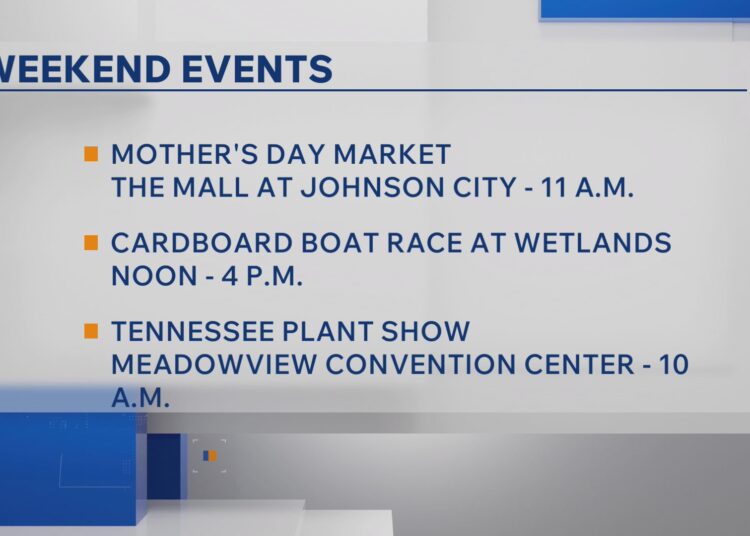 TN Plant Show, Music on the Square: Weekend events in the Tri-Cities – WJHL