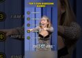 Top 5 Fun Guessing Games #youtube #funny #celebrity