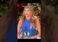 Sofia vergara most iconic moment #funny #fyp #celebrity #sofiavergara