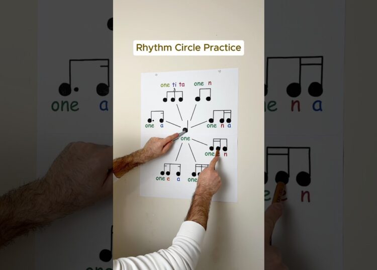 Rhythm Circle Practice🥁 #music #musiclesson #musictutorial #learnmusic #rhythm