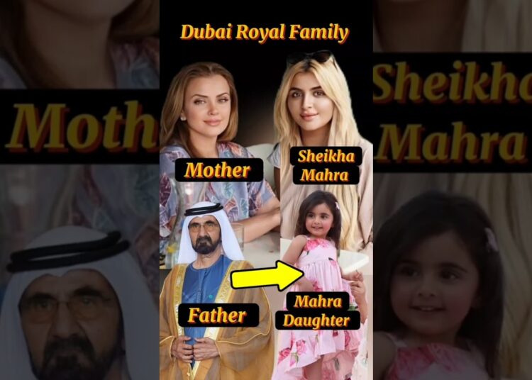 Dubai Royal Family|Dubai Princess Sheikha Mahra & Mother Father With Daughter Mahra#lifestyle#shorts