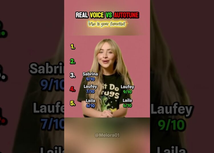 Real Voice Vs Autotune (part 12) #viral #music #singing #autotune #shorts