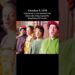 King Henry VI was weak and demented #royal #viral #shorts #royalty #history #king