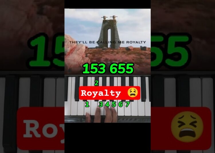 How to Play Royalty – Egzod & Maestro Chives Easy Piano Tutorial #shorts #viral #royalty