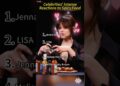 Celebrities’ Intense Reactions to Spicy Food#youtubeshorts #funny #celebrity #youtube #viral #fyp