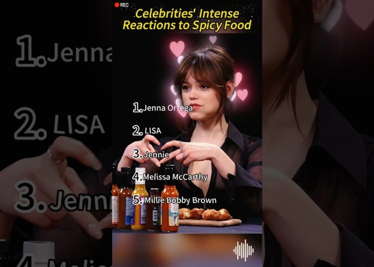Celebrities’ Intense Reactions to Spicy Food#youtubeshorts #funny #celebrity #youtube #viral #fyp