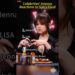 Celebrities’ Intense Reactions to Spicy Food#youtubeshorts #funny #celebrity #youtube #viral #fyp