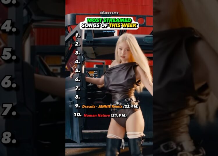 The BIGGEST Song of the Week?