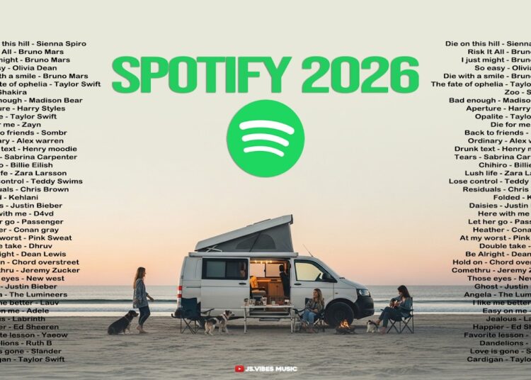 🔝🎶Spotify Hits Music 2026 || Top Music Playlist — Best 50 English Songs | Viral Tiktok Music