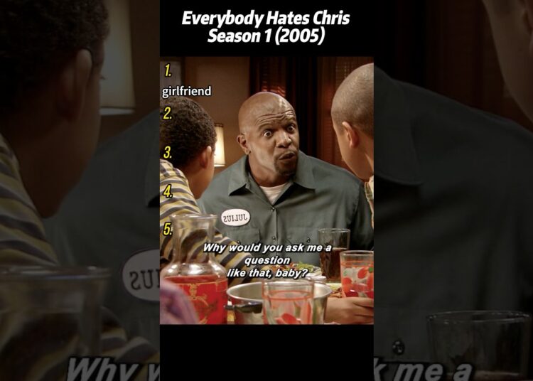 Everybody Hates Chris Season 1 (2005) | Tonia’s Gossip Sparks Dad’s Anger