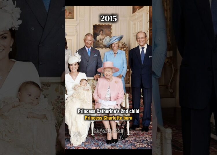 British Royal Family | princess Catherine’s children #britishroyalfamily #royalfamily #shortsfeed