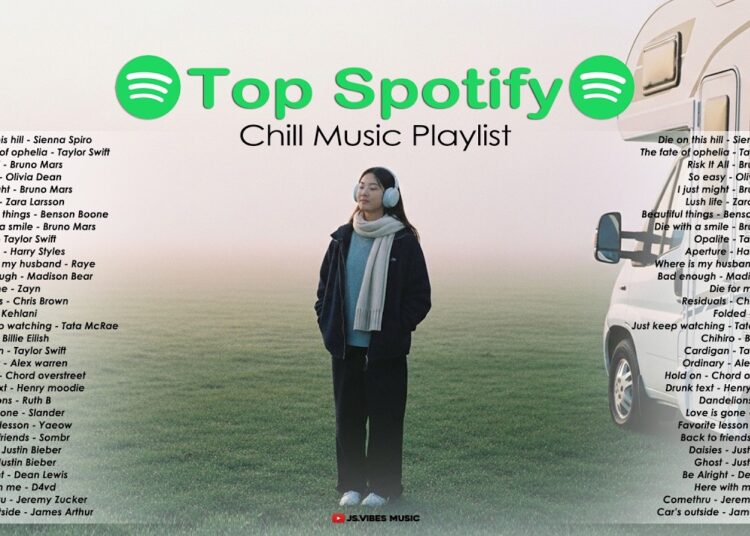 🐹🟢Top Spotify Playlist 2026 ~ Chill Vibes English Songs || Smooth Acoustic Trending Music 2026