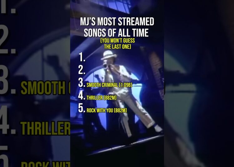 Will mj ever be topped?? #musicranking #music #michaeljackson #mj #michael