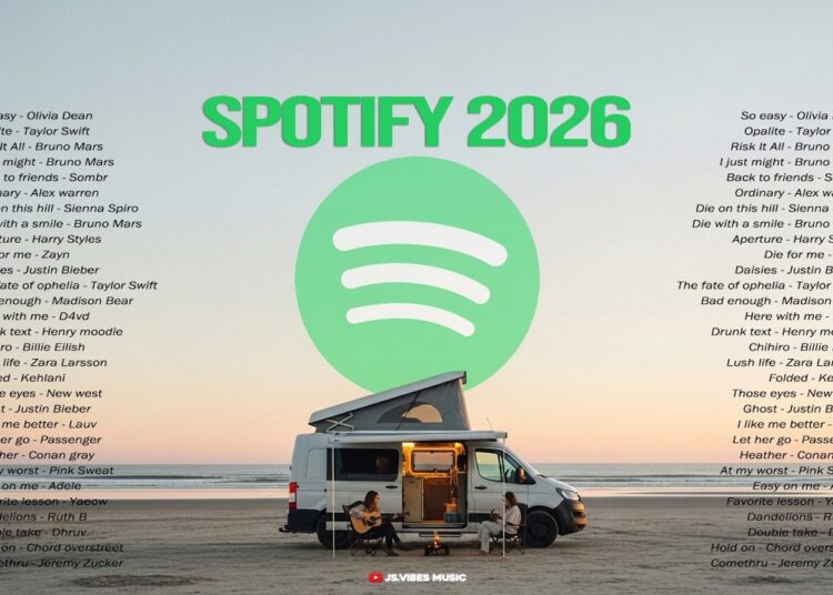 🤍Best Spotify Trending 2026 || Positive Pop Music ~ Top Music Travel Spotify 2026 | Slow Acoustic
