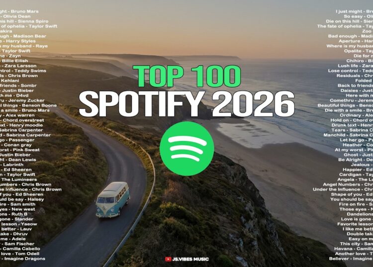 Top 100 Trending Spotify 2026🤎🟢|| Chill and Positive English Songs Playlist ~ Positive Pop Music