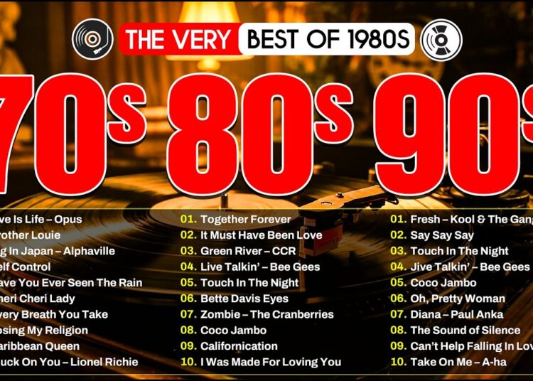80s Greatest Hits – Madonna, Cyndi Lauper, Modern Talking, Laura Branigan, Michael Jackson