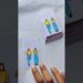 Copines Trend on paper dance #short #artist #copines #trend #flipbook