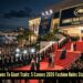 5 Cannes Film Festival 2026 fashion rules celebrities can’t afford to ignore