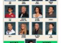 Breaking News - Class Is in Session: FOX Announces New Celebrity Game Show "Nation's Dumbest" - The Only Competition You Don't Want to Win