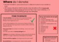 End of the Year Drive Donation Details