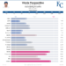 Vinnie_Pasquantino_percentiles (3).png