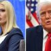 Ivanka Trump Reportedly Fearful of Assassination Attempt