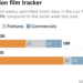 Stacked bar chart shows the number of weekly permitted shoot days in the Los Angeles area. The number of weekly permitted shoot days in the area was down 30% compared to the same week last year. This year, there were a total of 199 permitted shoot days during the week of May 4 - May 10. During the same week last year (May 5-11, 2025), there were 284.