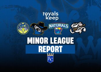 Minor League Report (5/2): Royals Affiliates Go 3-1 Behind Quality Pitching And Late Rallies - Minor Leagues