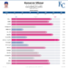 Kameron_Misner_percentiles.png