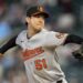 Royals can't overlook veteran bullpen solution Twins just placed at their doorstep