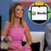 Savannah Guthrie to Host Wordle Game Show, Jimmy Fallon Producing