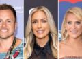 Every Laguna Beach and The Hills Star Who Reacted to Spencer Pratt Bid for LA Mayor Kristin Cavallari Stephanie Pratt