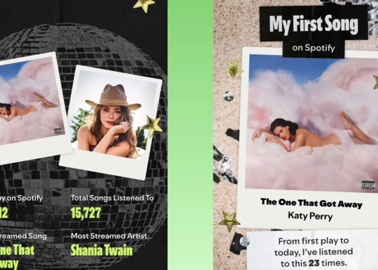 Spotify’s latest ‘Wrapped’ covers your entire music history