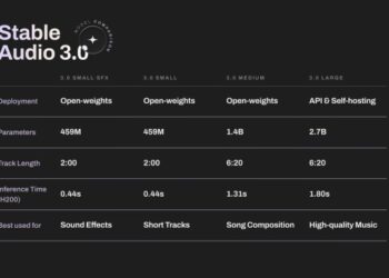 Stability AI releases a new audio model that can create six-minute songs