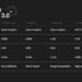 Stability AI releases a new audio model that can create six-minute songs
