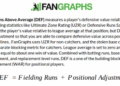 DEF-Flash-Card-8-23-15-e1440378269800.png